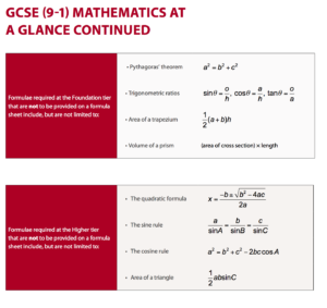 maths-gcse-formulae
