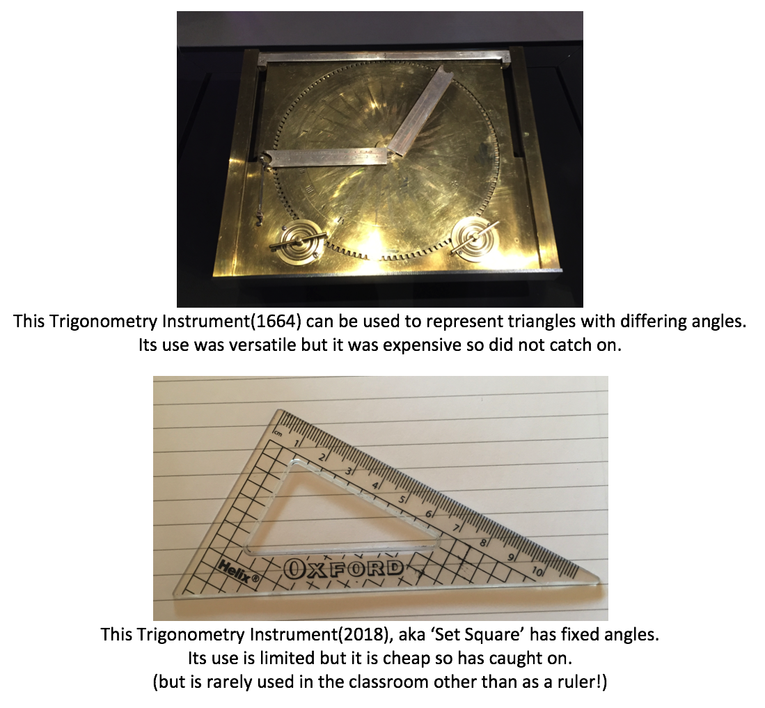 Set Square Physics Example Visit to Mathematics: The Winton Gallery